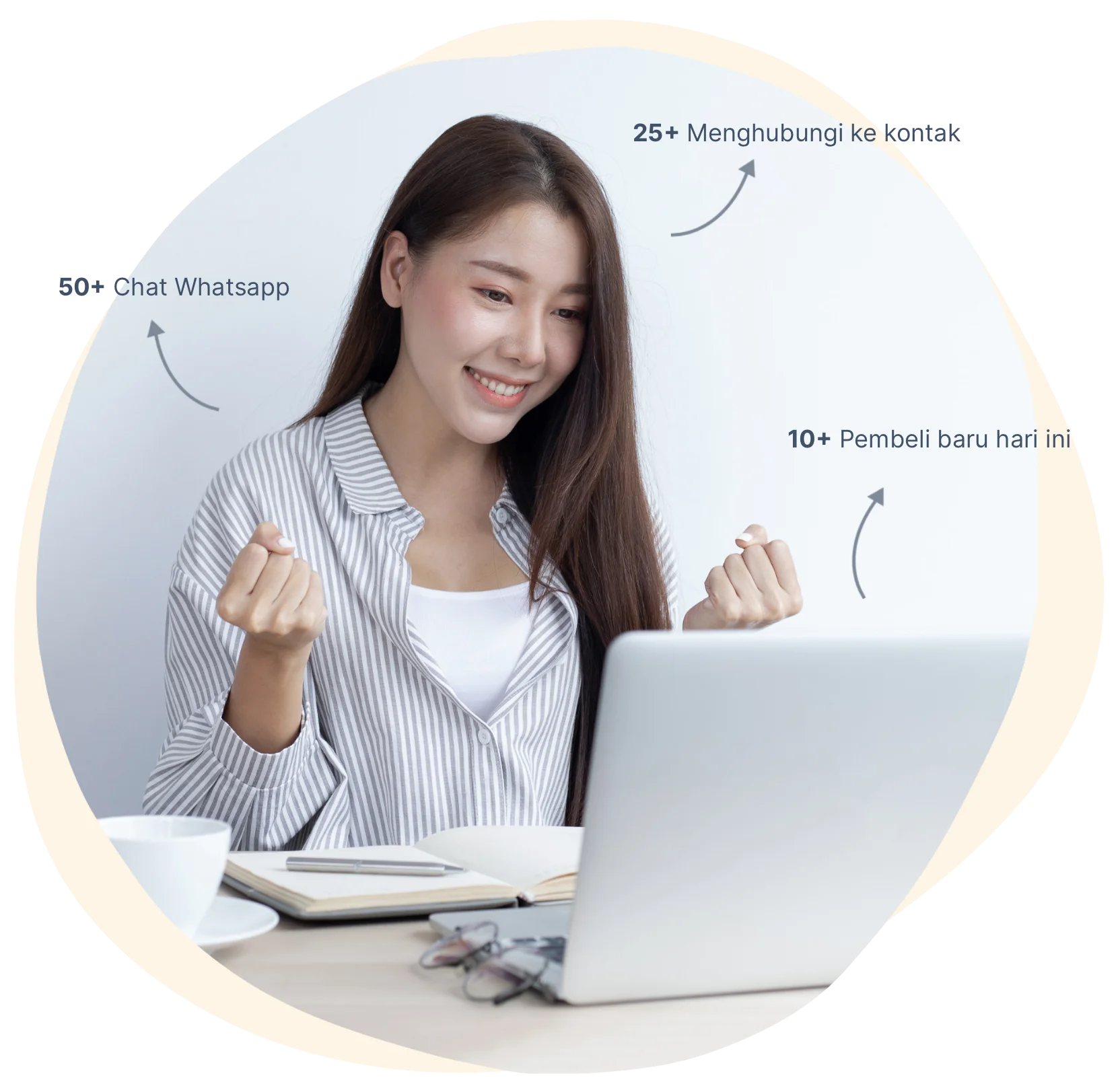 Pelanggan Baru Dari Website Pelanggan Baru Dari Website